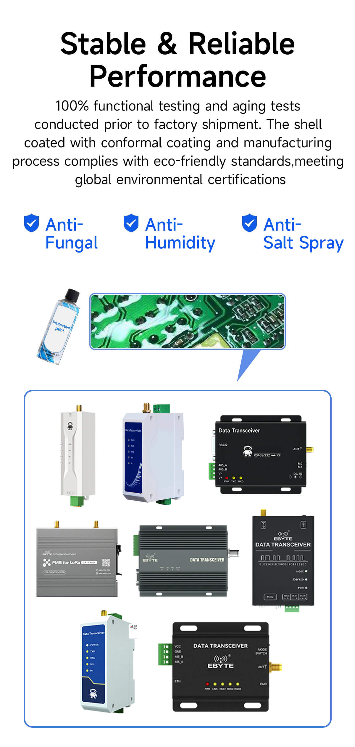 Ebyte E90-DTU(900SL42) lora wireless radio modem sx1262 868mhz data ...