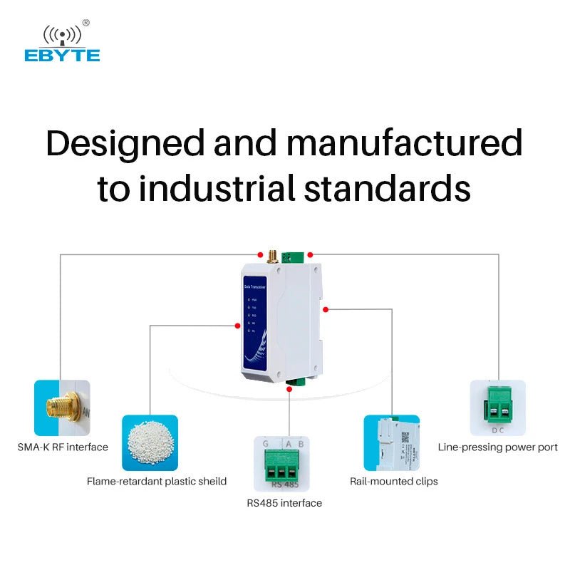 Ebyte E95 - DTU(900SL22 - 485) 868/915MHz SX1268 Lora Wireless Data Transmission Station RS485 22dbm Modbus Relay Network - IOT Module Shop Manufacturer Factory