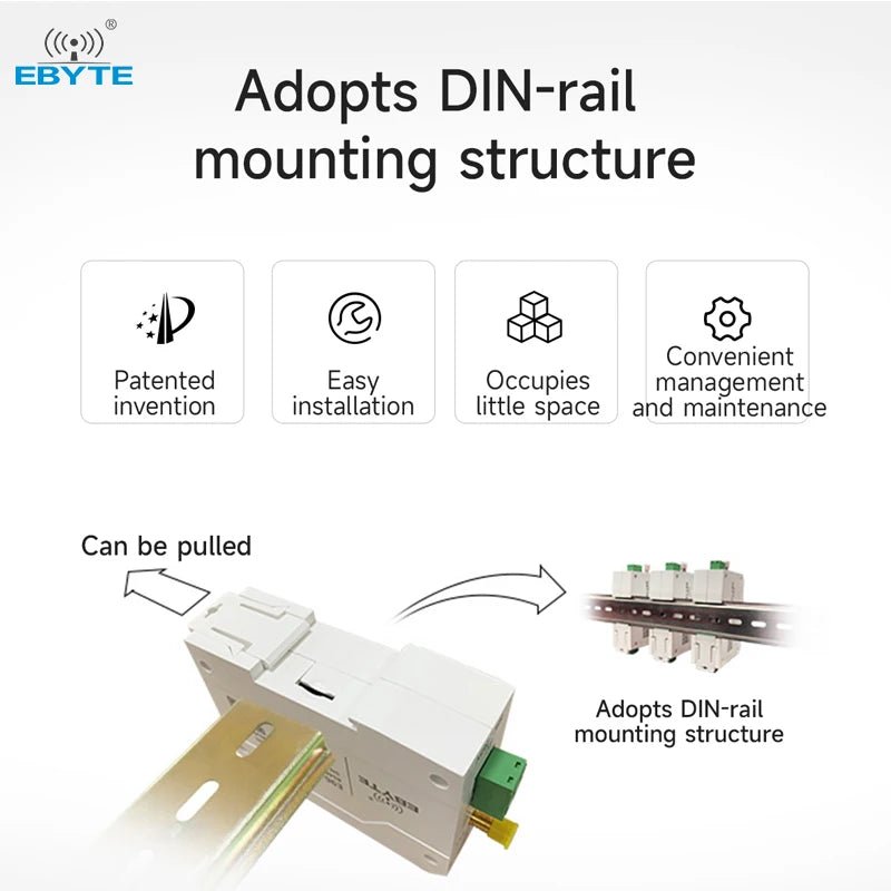 Ebyte E95 - DTU(900SL30 - 232)10km 30dBm Support Modbus and other protocols 868MHz LoRa RS232 wireless data transmission radio dtu - IOT Module Shop Manufacturer Factory
