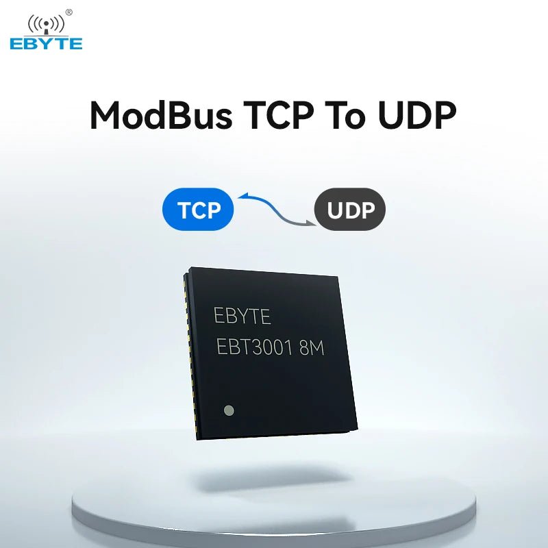 Ebyte EBT3001 Small size MQTT/HTTP/modbus gateway Serial to Ethernet Serial chip for Serial device and PLC networking - IOT Module Shop Manufacturer Factory