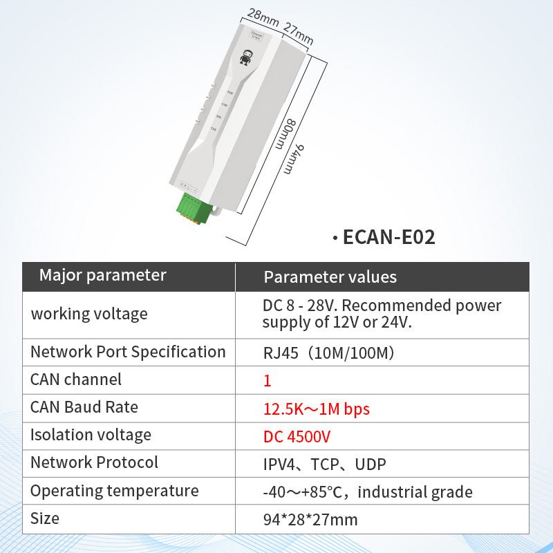 Ebyte ECAN - E02 CAN - bus to Ethernet Module Convert Communication Serial Port Server CAN2.0 to Ethernet Gateway Protocol - IOT Module Shop Manufacturer Factory