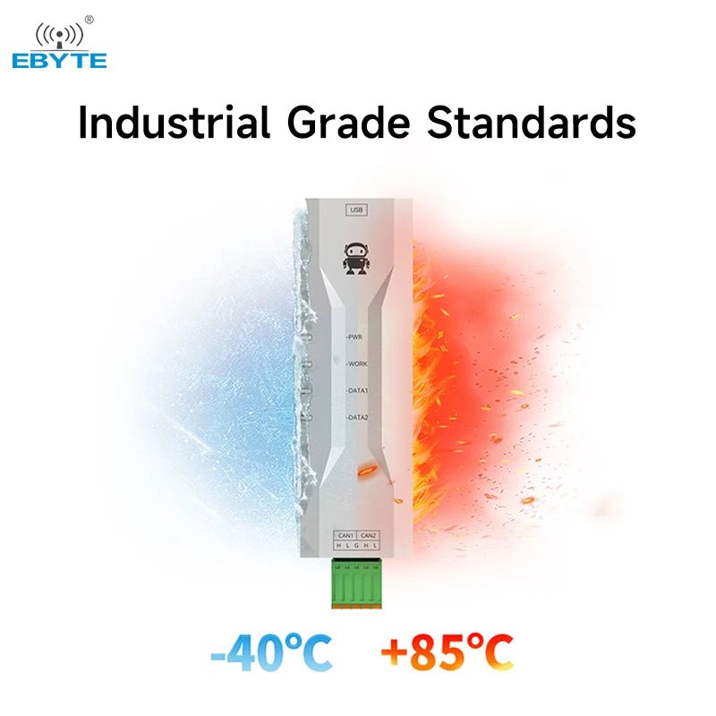 Ebyte ECAN - U01M High Performance Dual - channel Isolated Anti - interference CAN to USB Protocol Converter CAN - bus Analyzer - IOT Module Shop Manufacturer Factory