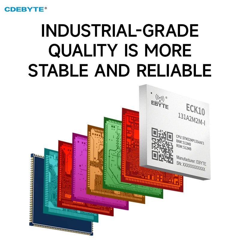 EBYTE ECK10 - 131A2M2M - I STM32MP13 System Linux SOM 650MHz DDR3 256MB NAND FLASH Plated Half - Holes ARM Cortex A7 Stamp Hole - IOT Module Shop Manufacturer Factory