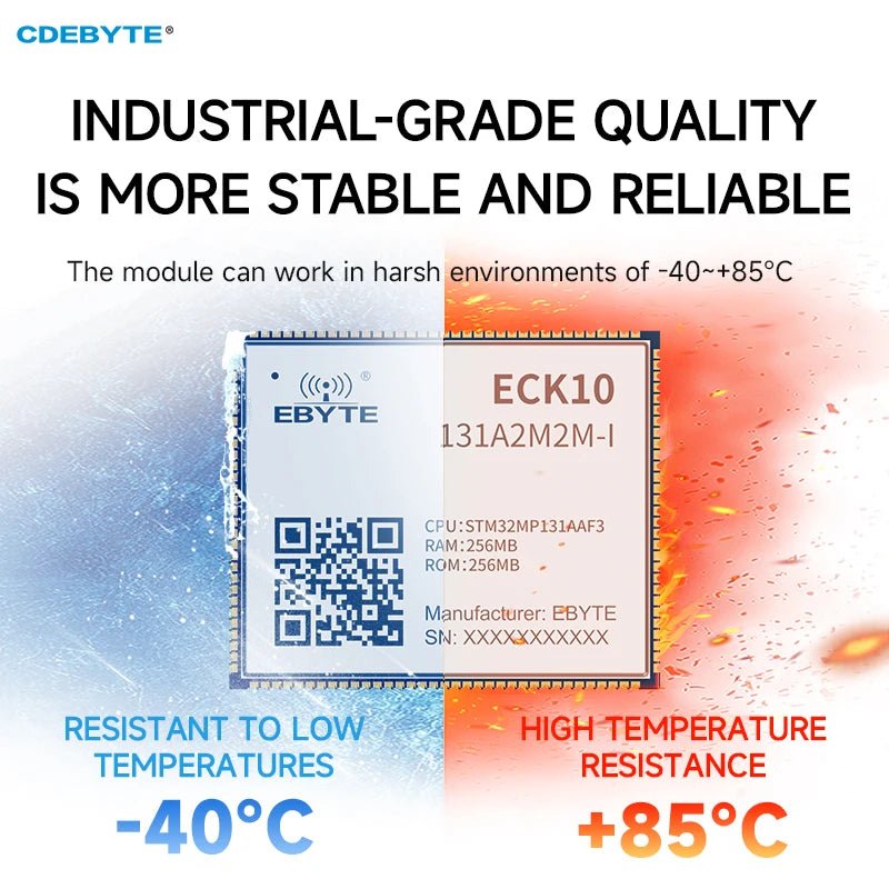 EBYTE ECK10 - 131A2M2M - I STM32MP13 System Linux SOM 650MHz DDR3 256MB NAND FLASH Plated Half - Holes ARM Cortex A7 Stamp Hole - IOT Module Shop Manufacturer Factory