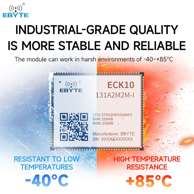 EBYTE ECK10 - 135A5M5M - I STM32MP13 System ARM cortex A7 650MHz Linux SOM 512MB DDR3 512MB NAND FLASH Low Power PCB Stamp Hole - IOT Module Shop Manufacturer Factory