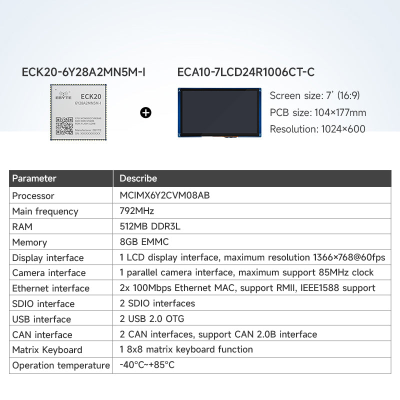 Ebyte ECK20 - 6Y28A2MN5M - I ARM Dual CAN Dual Ethernet low power MPU design Linux processor i.MX6ULL Embedded core board - IOT Module Shop Manufacturer Factory