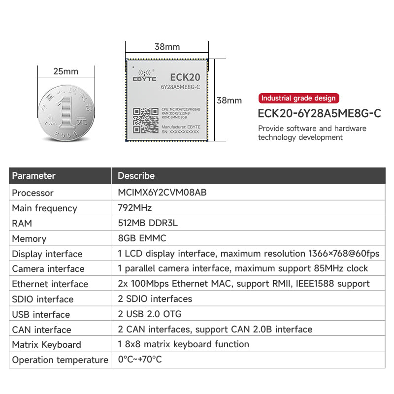 Ebyte ECK20 - 6Y28A5ME8G - C ARM Dual CAN Ethernet 792MHz 512MB low power MPU design Linux processor i.MX6ULL Embedded core board - IOT Module Shop Manufacturer Factory