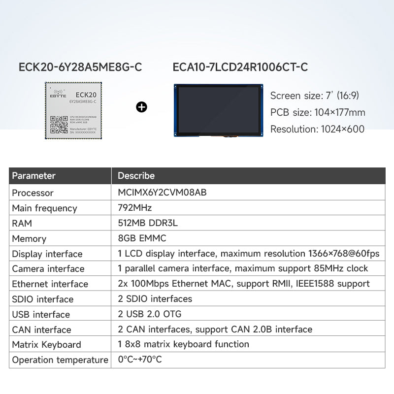 Ebyte ECK20 - 6Y28A5ME8G - C ARM Dual CAN Ethernet 792MHz 512MB low power MPU design Linux processor i.MX6ULL Embedded core board - IOT Module Shop Manufacturer Factory
