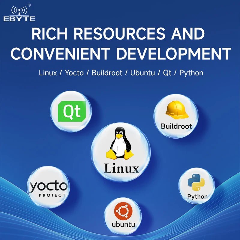 Ebyte ECK20 - 6Y28A5ME8G - C ARM Dual CAN Ethernet 792MHz 512MB low power MPU design Linux processor i.MX6ULL Embedded core board - IOT Module Shop Manufacturer Factory