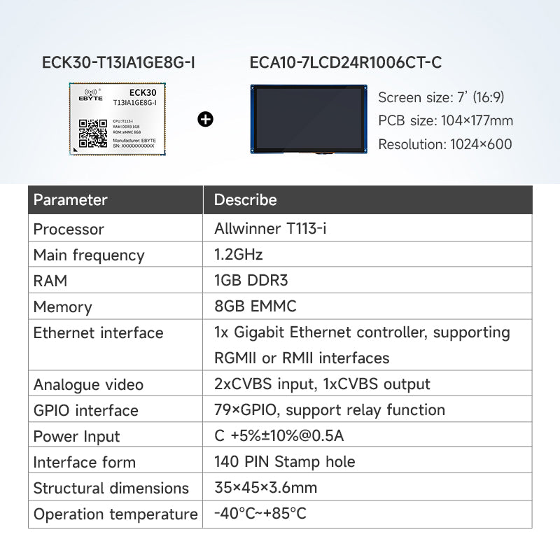 Ebyte ECK30-T13IA1GE8G-I 1.2GHz 8GB for industrial control HMI IoT T113 ...