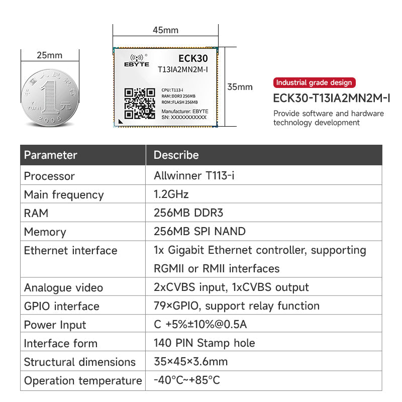 Ebyte ECK30 - T13IA2MN2M - I 1.2GHz 256MB Support Linux for HMI IoT T113 - i processor Industrial - grade embedded core board - IOT Module Shop Manufacturer Factory