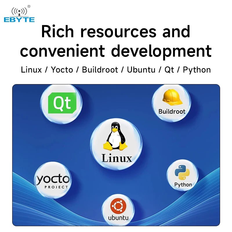 Ebyte ECK30 - T13IA2MN2M - I 1.2GHz 256MB Support Linux for HMI IoT T113 - i processor Industrial - grade embedded core board - IOT Module Shop Manufacturer Factory