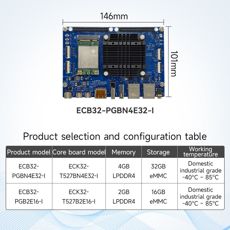 Ebyte ECK32/ECB32 Series Linux NPU High - performance Eight - core A55 Multi - core Heterogeneous Processors T527 Embedded Core Board - IOT Module Shop Manufacturer Factory