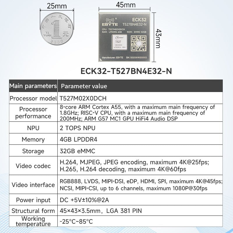 Ebyte ECK32/ECB32 Series Linux NPU High - performance Eight - core A55 Multi - core Heterogeneous Processors T527 Embedded Core Board - IOT Module Shop Manufacturer Factory
