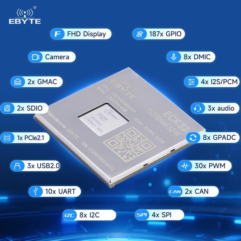Ebyte ECK32/ECB32 Series Linux NPU High - performance Eight - core A55 Multi - core Heterogeneous Processors T527 Embedded Core Board - IOT Module Shop Manufacturer Factory