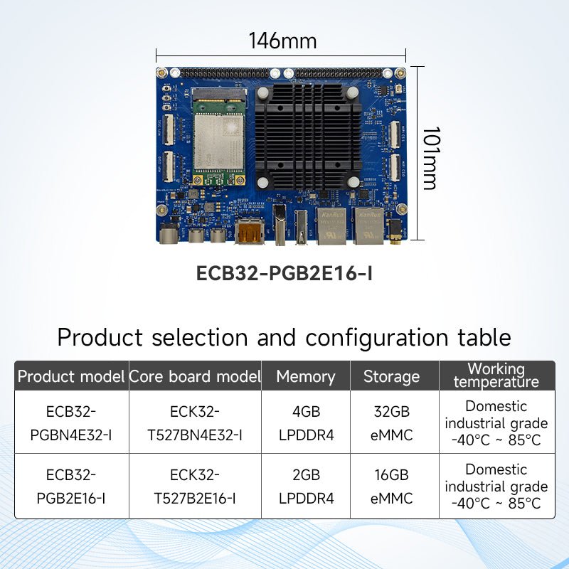 Ebyte ECK32/ECB32 Series Linux NPU High - performance Eight - core A55 Multi - core Heterogeneous Processors T527 Embedded Core Board - IOT Module Shop Manufacturer Factory