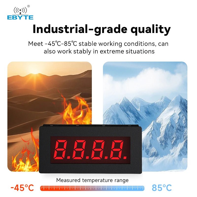 Ebyte EID051 Series Standard ModBus RTU Protocol RS485 Serial Port LED Digital Tube PLC Industrial Communication 3/4/5/6 Digits - IOT Module Shop Manufacturer Factory
