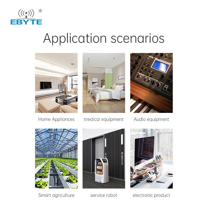 Ebyte EoRa - S3 - 900TB 22dBm 7km mini Low power and long distance SX1262 RF module lora module 915mhz - IOT Module Shop Manufacturer Factory