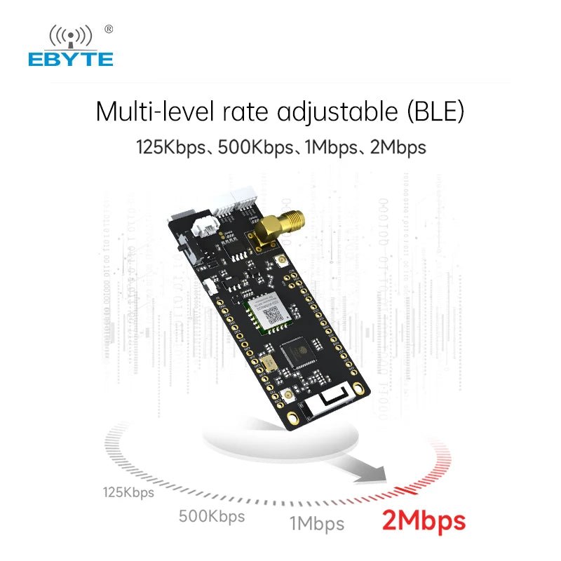 Ebyte EoRa - S3 - 900TB 22dBm 7km mini Low power and long distance SX1262 RF module lora module 915mhz - IOT Module Shop Manufacturer Factory