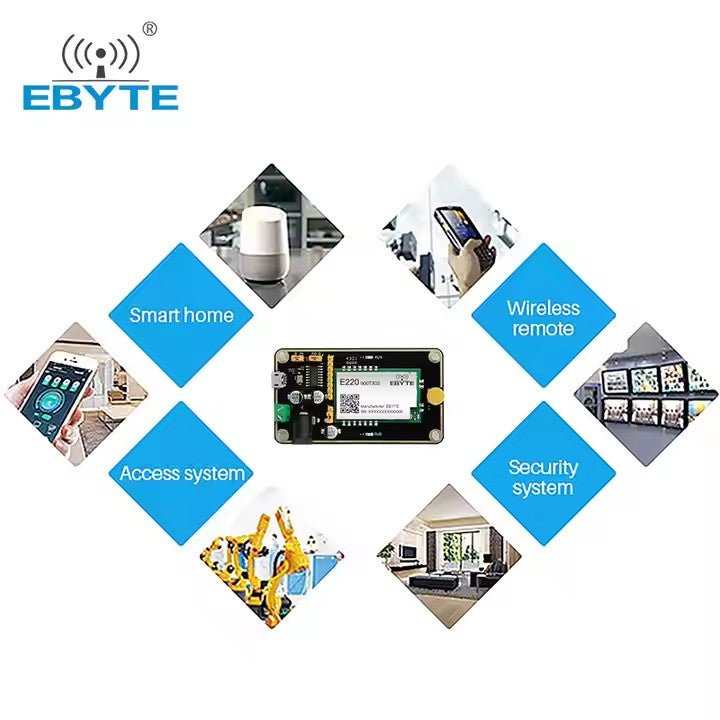 Ebyte ESP32 - C6 - MINI - 1 2.4G Ble Wifi IOT SoC Module 20dbm 200m WIFI6 BLE5.3 ESP32 - C6 MQTT IPV6 4M Flash AT Command PCB - IOT Module Shop Manufacturer Factory