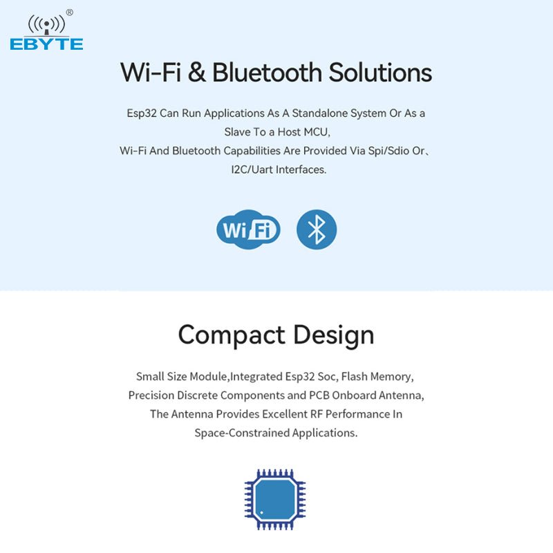 Wifi Module Price Ebyte ESP32-S3-MINI-1U Preis Shopping espressif 200m Ble WiFi module ...
