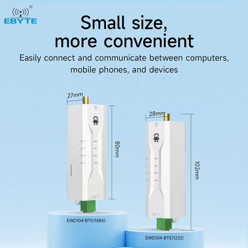 Ebyte Module For 5ghz Transparent Transmission Modbus Communication Module 2.4GHz BLE5.2 ...