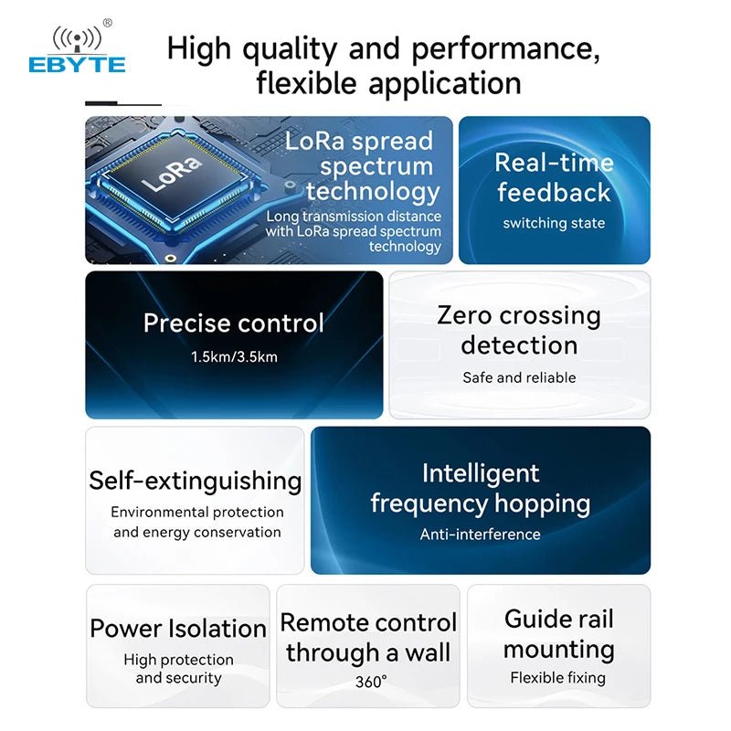 Ebyte EWD22S Series High protection and Security Power Isolation Precise Control Interactive Feedback LORA Remote Control Switch - IOT Module Shop Manufacturer Factory