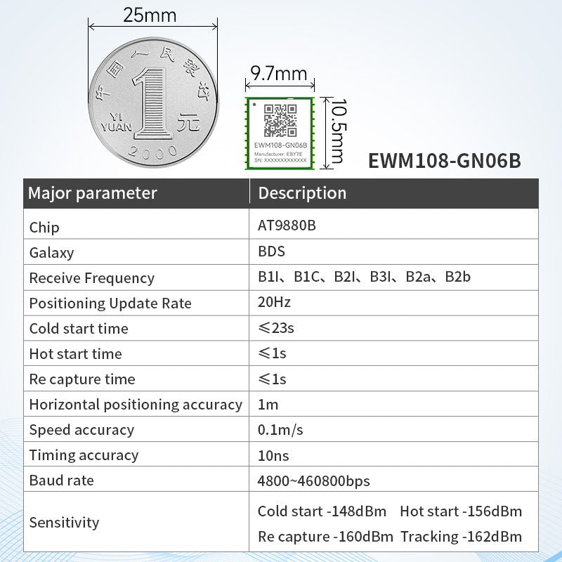 Ebyte EWM108 - GN06B/GN06BS High - precision Positioning Beidou Satellite System Navigation BDS Module Positioning Module Beidou - IOT Module Shop Manufacturer Factory