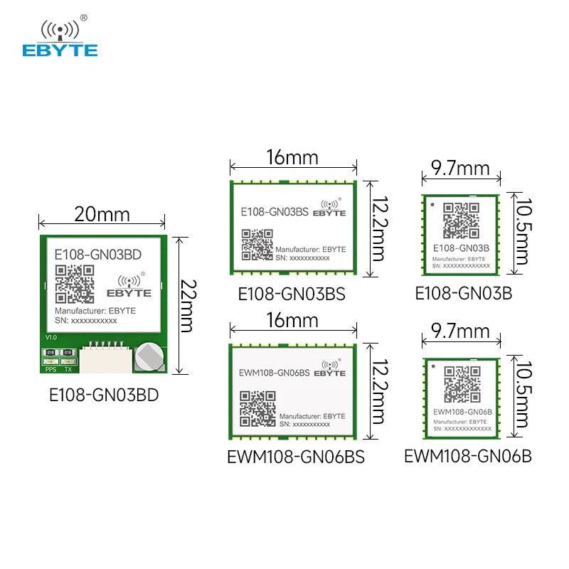 Ebyte EWM108 - GN06B/GN06BS High - precision Positioning Beidou Satellite System Navigation BDS Module Positioning Module Beidou - IOT Module Shop Manufacturer Factory