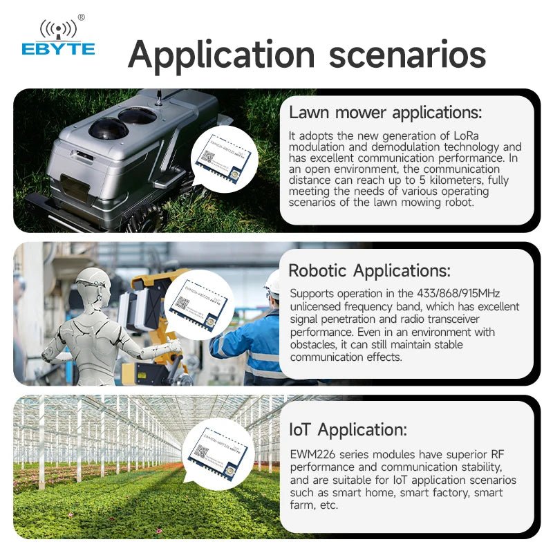 Ebyte EWM226 - 900T22S 5km 22dBm 868MHz/915MHz Smart Security Lawn Mower Lawn Mower LoRa Wireless Data Transmission Module - IOT Module Shop Manufacturer Factory