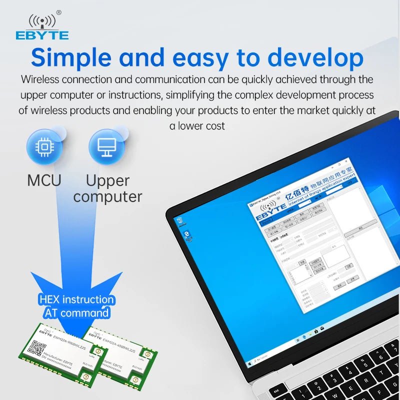 Ebyte EWM22A - 400BWL22S /900BWL22S 433/868/915MHz Flexible deployment 2.4G BLE/WIFI/LoRa All - in - one Wireless Transmission Module - IOT Module Shop Manufacturer Factory