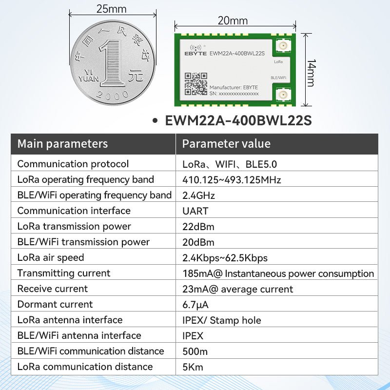 Ebyte EWM22A - 400BWL22S /900BWL22S 433/868/915MHz Flexible deployment 2.4G BLE/WIFI/LoRa All - in - one Wireless Transmission Module - IOT Module Shop Manufacturer Factory
