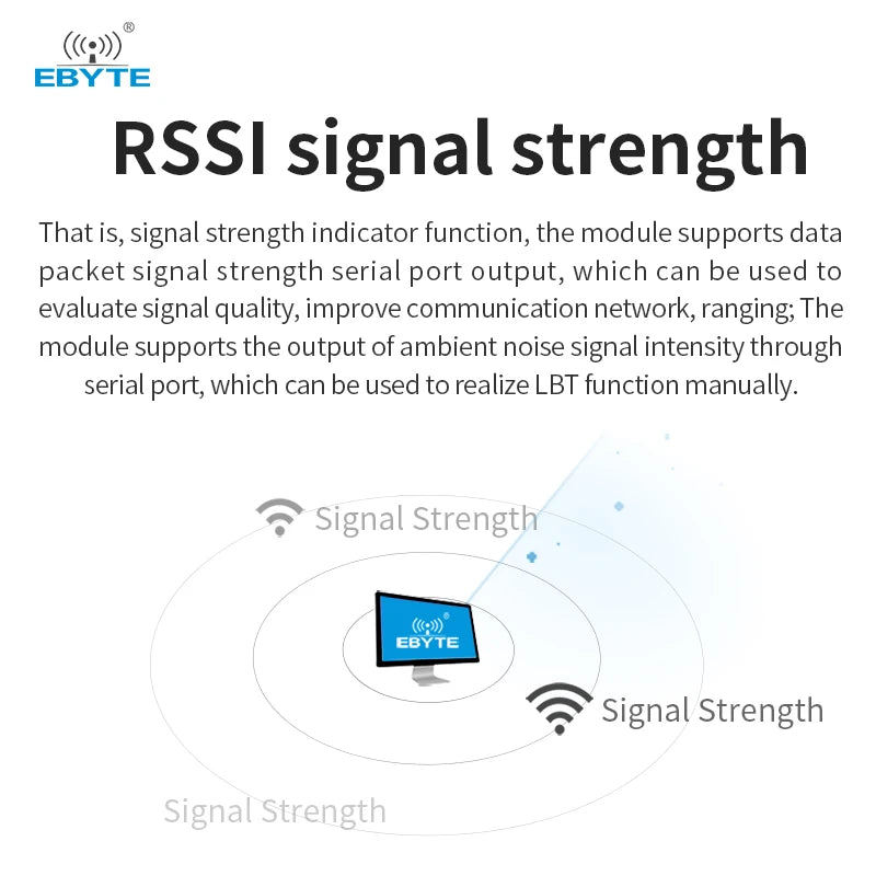 Ebyte EWM22A - 400R22D/30D RS485 LoRa Spread Spectrum Technology 22dBm 30dBm 433MHz SX1262/SX1268 LoRa Wireless Serial Port Module - IOT Module Shop Manufacturer Factory