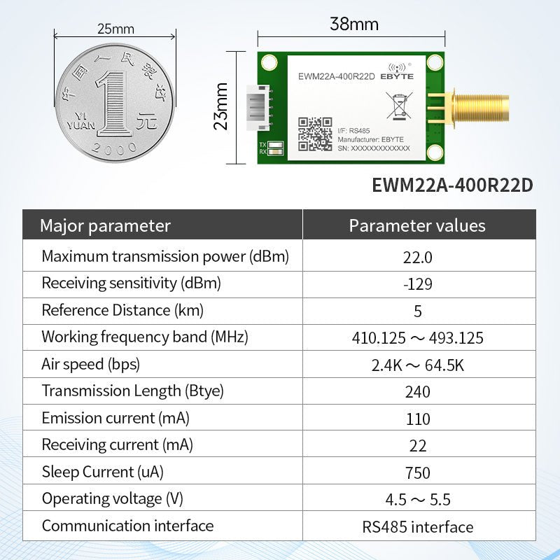 Ebyte EWM22A - 400R22D/30D RS485 LoRa Spread Spectrum Technology 22dBm 30dBm 433MHz SX1262/SX1268 LoRa Wireless Serial Port Module - IOT Module Shop Manufacturer Factory