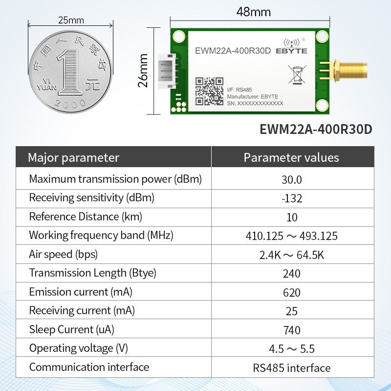Ebyte EWM22A - 400R22D/30D RS485 LoRa Spread Spectrum Technology 22dBm 30dBm 433MHz SX1262/SX1268 LoRa Wireless Serial Port Module - IOT Module Shop Manufacturer Factory