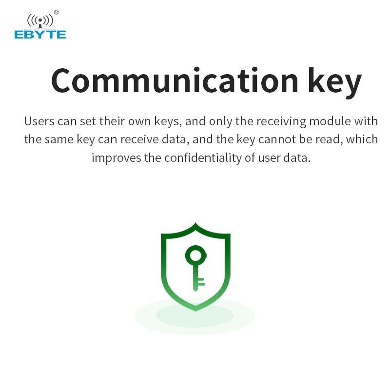 Ebyte EWM22A - 400R22D/30D RS485 LoRa Spread Spectrum Technology 22dBm 30dBm 433MHz SX1262/SX1268 LoRa Wireless Serial Port Module - IOT Module Shop Manufacturer Factory