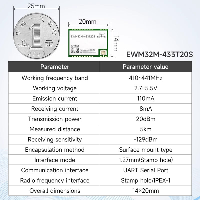 Ebyte EWM32M - 433T20S/900T20S 433/915MHz 20dBm 5km Anti - interference Classic LoRa Datatransmission Module Serial Port Module - IOT Module Shop Manufacturer Factory