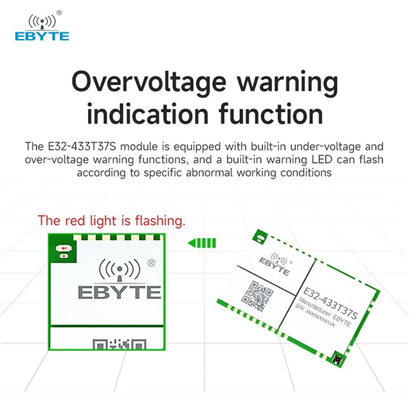 Ebyte EWM32M - 433T20S/900T20S 433/915MHz 20dBm 5km Anti - interference Classic LoRa Datatransmission Module Serial Port Module - IOT Module Shop Manufacturer Factory
