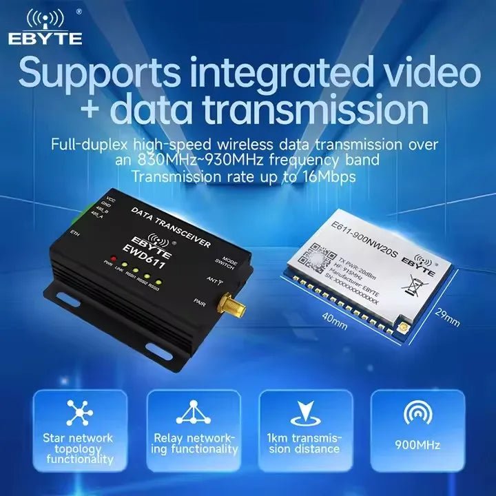 Ebyte EWT611 - 900NW20S Network Topology Integrated Long Distance Image and Data Transmission Module Development Board - IOT Module Shop Manufacturer Factory