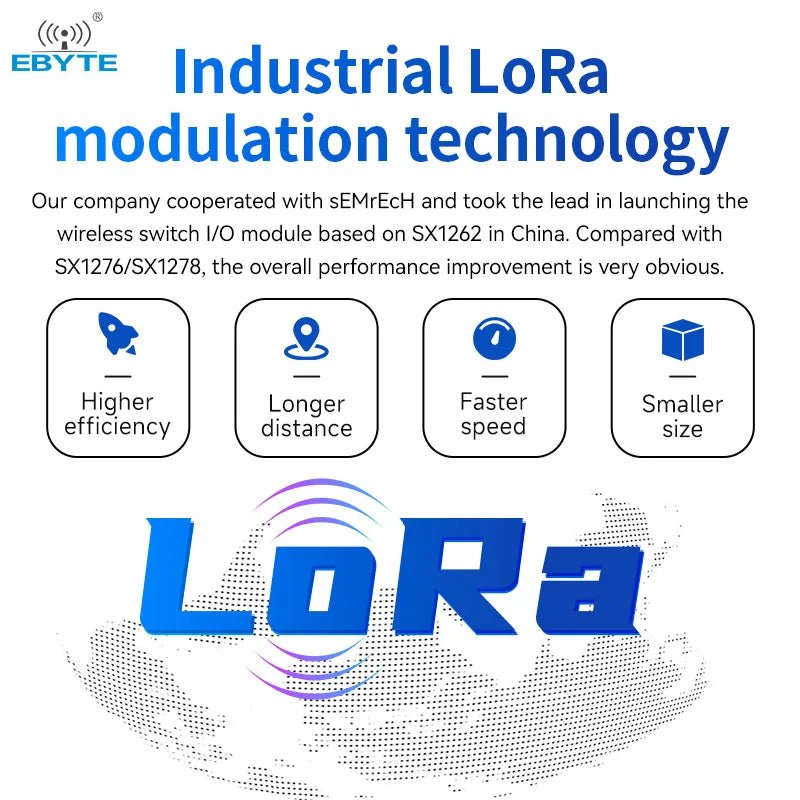 Ebyte M31 - AAAX4440G - L Modbus RTU control LoRa host 4DI+4AI+4DO LoRa RJ45 RS485 interface Distributed wireless remote IO module - IOT Module Shop Manufacturer Factory