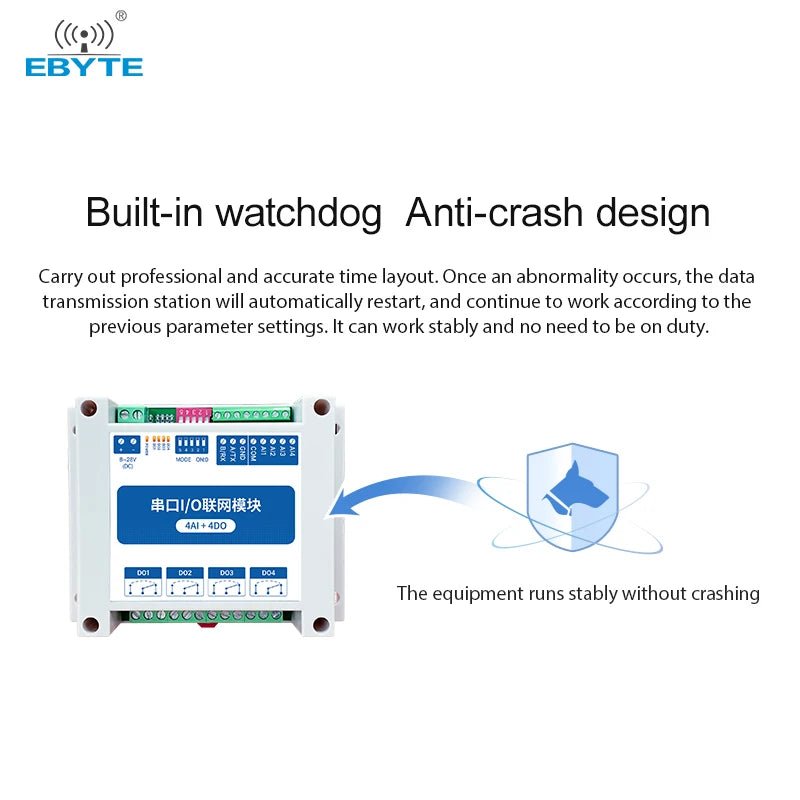 Ebyte MA01 - XACX0440 RS485 Industrial Level Serial port I/O networking module - IOT Module Shop Manufacturer Factory