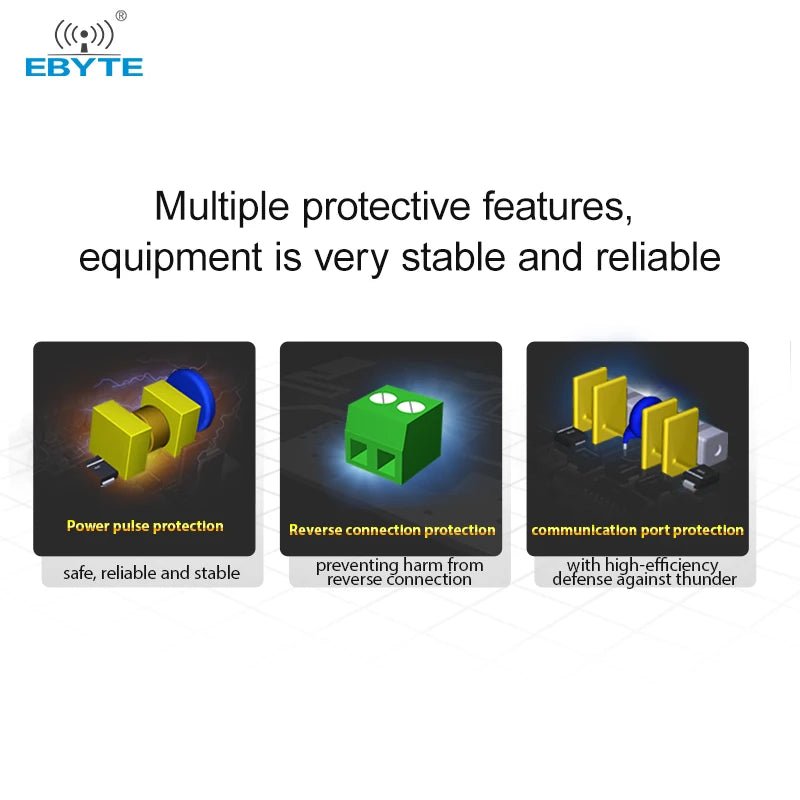 Ebyte MA01 - XACX0440 RS485 Industrial Level Serial port I/O networking module - IOT Module Shop Manufacturer Factory