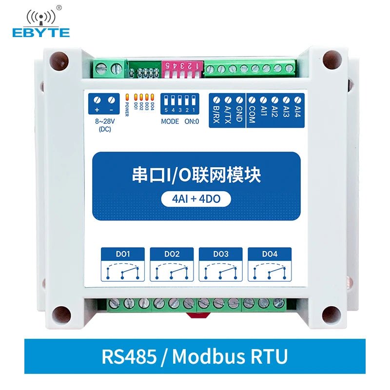Ebyte MA01 - XACX0440 RS485 Industrial Level Serial port I/O networking module - IOT Module Shop Manufacturer Factory