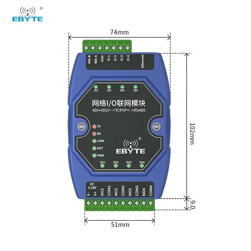 Ebyte ME31 - AXAX4040 4 way Modbus gateway support network module ethernet io module - IOT Module Shop Manufacturer Factory