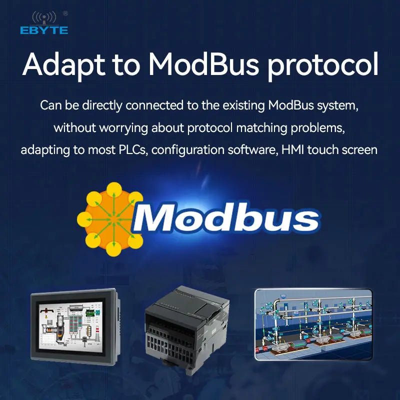 Ebyte ME31 - AXAX4040 4 way Modbus gateway support network module ethernet io module - IOT Module Shop Manufacturer Factory