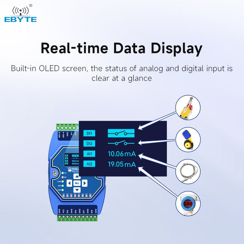 Ebyte ME31 - AXXX8000 8DI Analog input Modbus gateway support network module ethernet io module - IOT Module Shop Manufacturer Factory