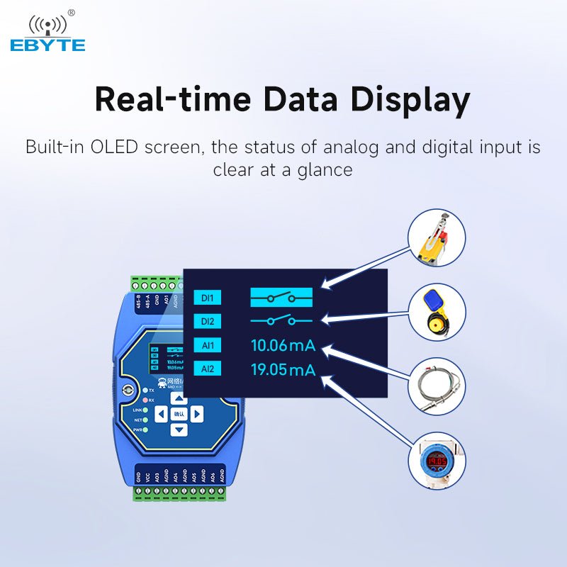 Ebyte ME31 - XXXA0006 6AO Modbus gateway support network module RJ45 RS485 ethernet io module - IOT Module Shop Manufacturer Factory