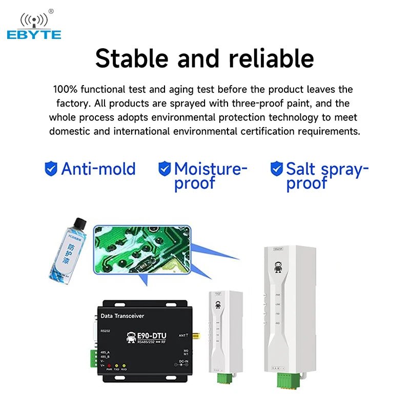 EBYTE NA111-M IoT Gateway transparent data transmission RJ45 RS485 ...