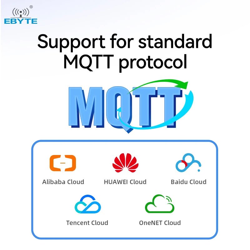 Ebyte NE2 - S1 - TB TTL to network port RJ45 Ethernet module Modbus gateway Internet of things multi - host development board - IOT Module Shop Manufacturer Factory