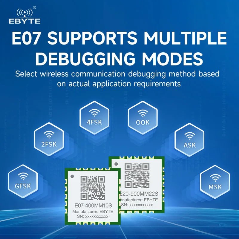 Ebyte ODM LoRa Modulation Technology Ultra Small Volume Wireless RF Module Smart Hone RF Chip SMD Lora Wireless Module - IOT Module Shop Manufacturer Factory